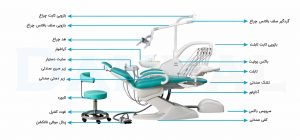 قطعات وکیومی یونیت دندانپزشکی